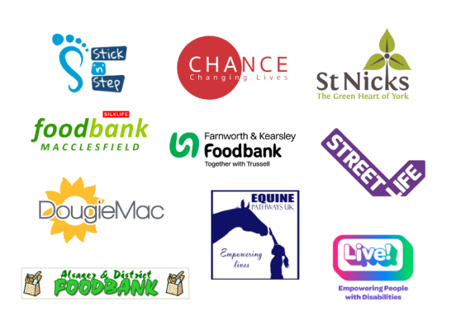 Charity Partnerships